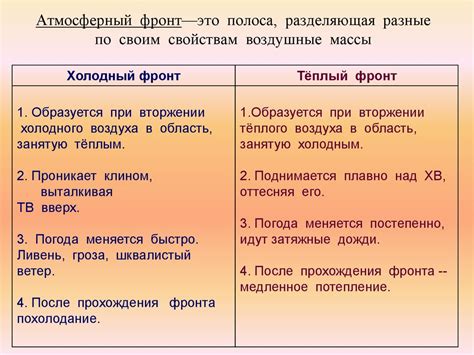 Движение воздушных масс. Атмосферный фронт. Циклоны и антициклоны ...