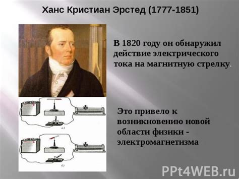 Электромагнитные волны 11 класс - Презентация