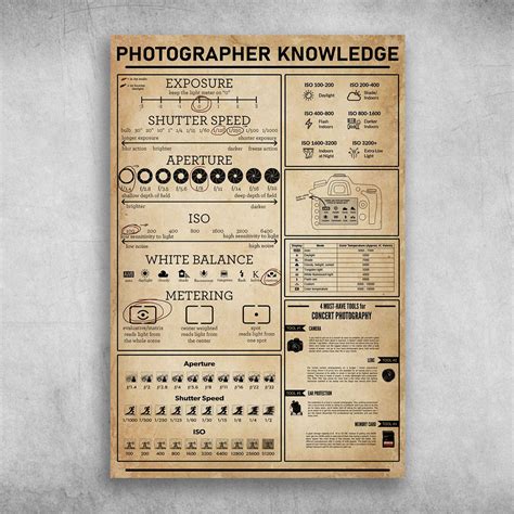 Mastering Aperture Shutter Speed Iso And Exposure How They Interact And Affect Each Other 6