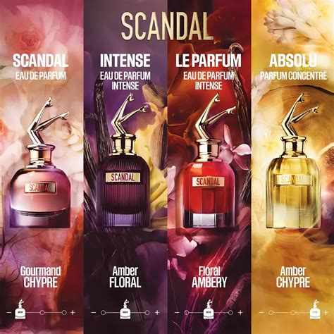 Scandal Intense Jean Paul Gaultier perfumy - to nowe perfumy dla kobiet