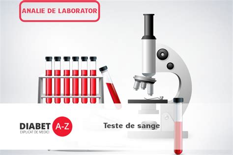 Teste de sange | Diabet-AZ