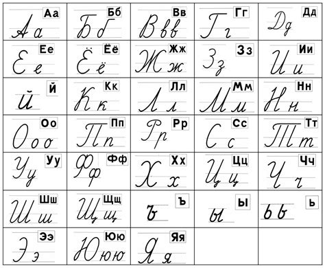 Учимся писать буквы. | Сайт класса Усмановой Валентины Павловны