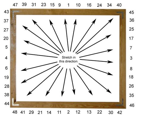 Canvas Stretching Tutorial (Purchased Art) | JesusPainter Ministries