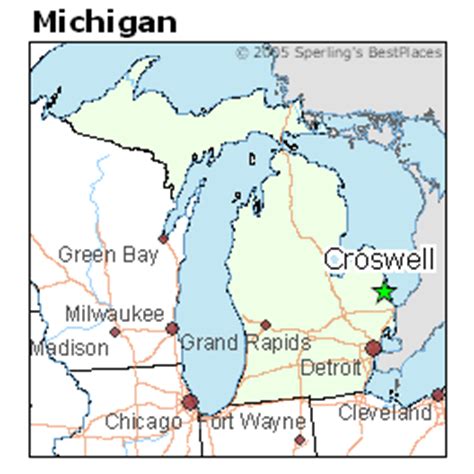 Croswell, MI