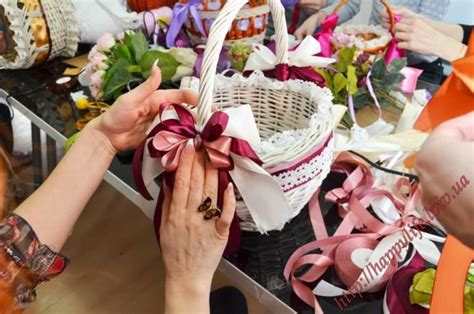 33 Easter Basket Decor Ideas