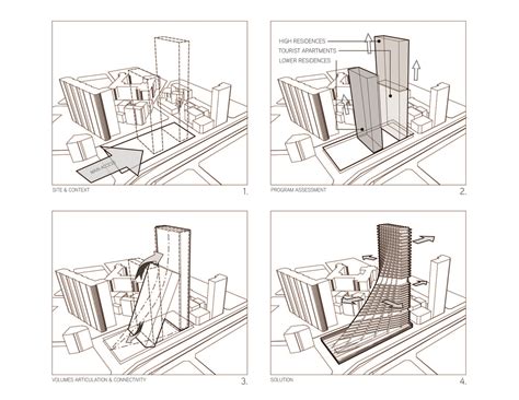 Neighbors in Davie are arguing over the new high-rise housing proposal 12