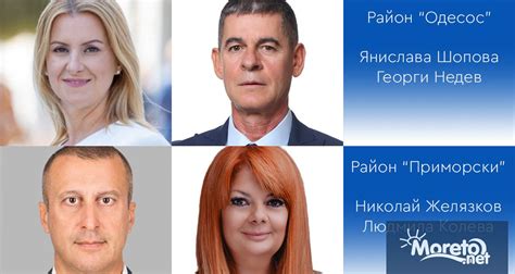 Балотажи между ПП-ДБ и ГЕРБ във Варна | Moreto.net - Варна