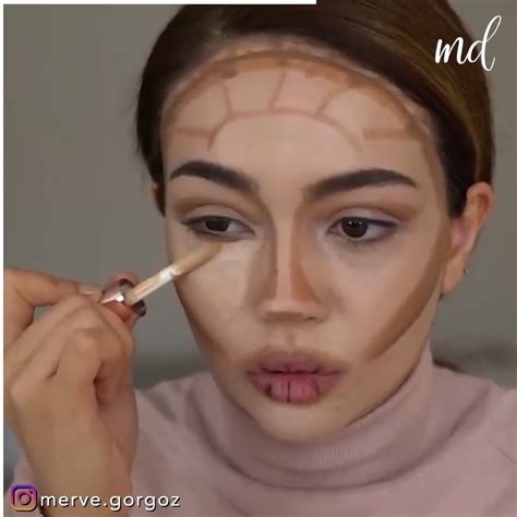 Contour method – Artofit