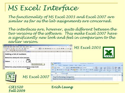 ms excel interface powerpoint    id