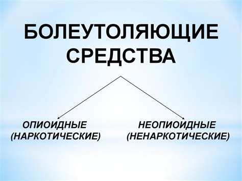 Анальгетики. Применение - презентация онлайн