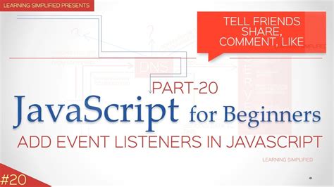 How to use addEventlistener in JavaScript tutorial for Beginners - YouTube