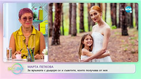 Марта Петкова и Никола Хаджитанев: За публиката у нас и на сцените по ...