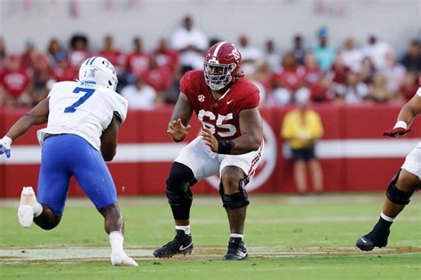 2024 NFL Mock Draft 2.0: Please Come Home, Beard • Page 5 • forum.chorus.fm