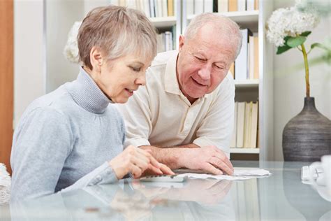 The Impact on Your Social Security Benefits in Early, Full, or Late
