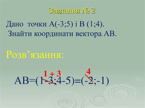 Презентація до уроку "Координати векторів"