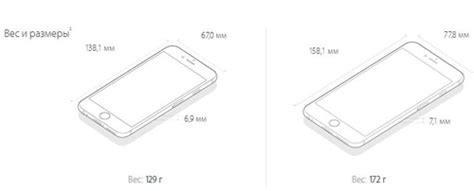 Размеры iphone 6 и 6 plus, подробный обзор
