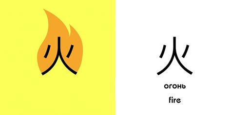 Как научиться читать по-китайски быстро: метод Chineasy