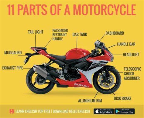 Motorcycle | Learn english, English vocabulary words learning, English ...