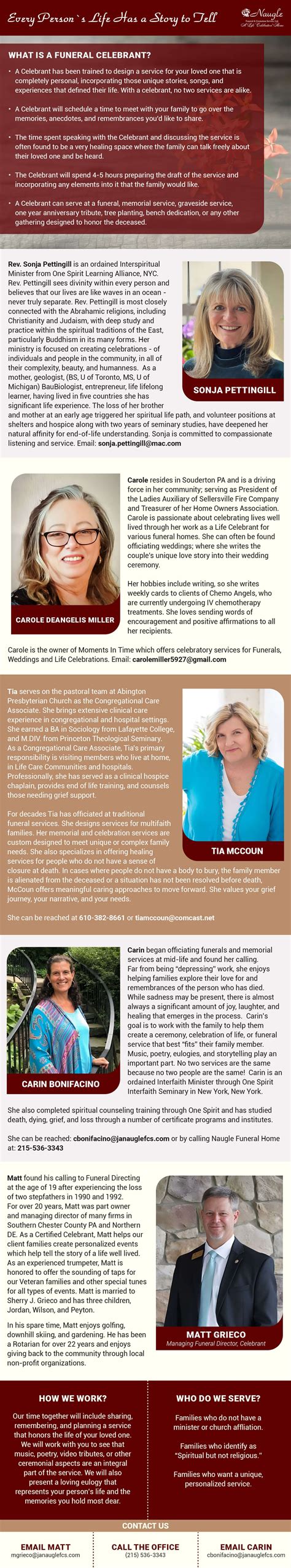 Behind the naugle funeral home doors is a state of the art facility 19