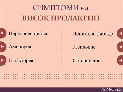 Сатурация – норма, ниски стойности | ArsMedica.bg