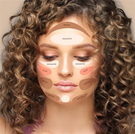 rub  contour makeup