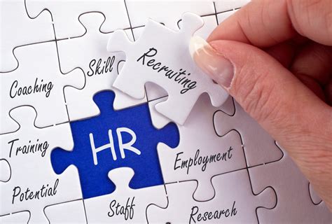 The State of HR - HRO Today