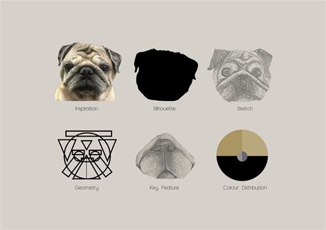 Comfur: Brand Identity :: Behance