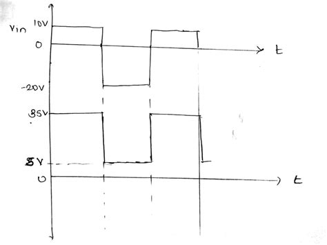 draw  output waveform   circuit shown