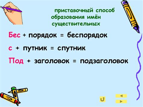 Способы образования имён существительных. Раздел Словообразование ...