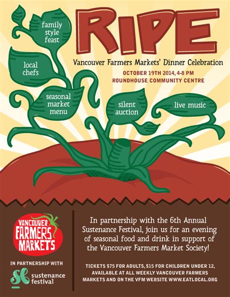 RIPE – 2014 « Vancouver Farmers Market