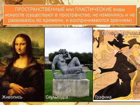 Виды и жанры изобразительного искусства - online presentation