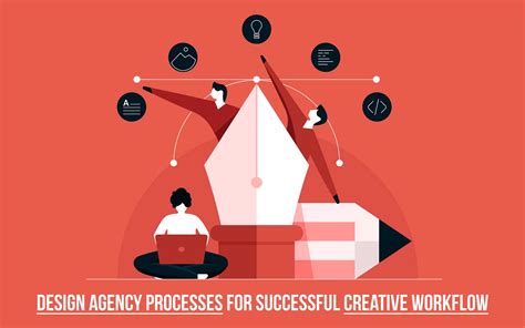 Design Agency Processes for Successful Creative Workflow