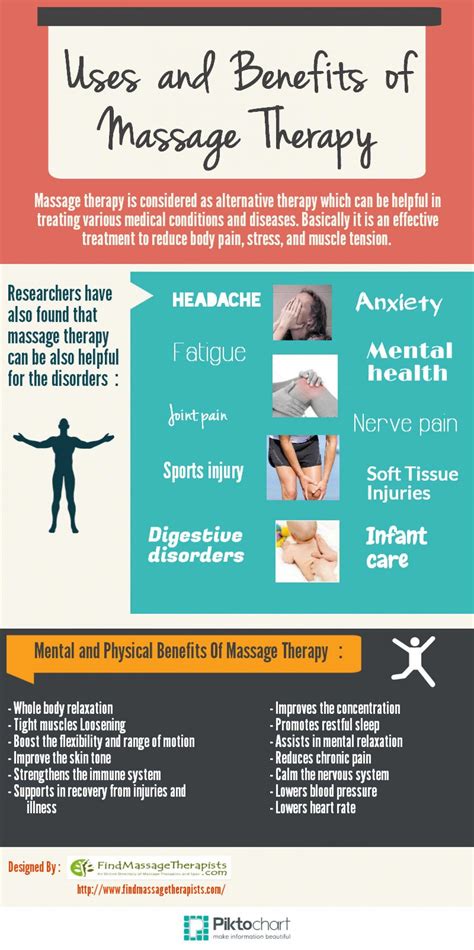 10 Unexpected Benefits Of A Wonderful Massage You Need To Experience Now! Image 16