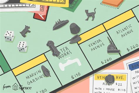 Monopoly Playing Pieces Over Time