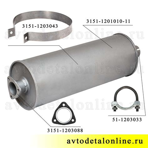 Купить глушитель УАЗ-3151, Хантер, Буханка, "Люкс"-Баксан, ФОТО, цена