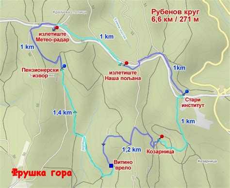 PSVojvodine-staze
