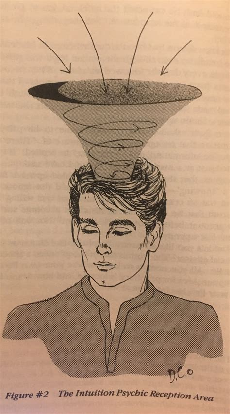 From MIT to ESP: Unlock Your Latent Psychic Abilities — QuestSeans