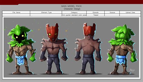 Dota 2 Cute favourites by hothanhlamleok on DeviantArt