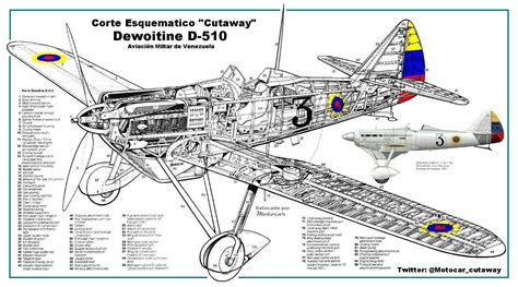 Cutaway Dewoitine D.510 FAV :: Mycity-Military.com