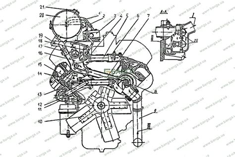 Глава 5.7 Система охлаждения автомобиля КамАЗ-740