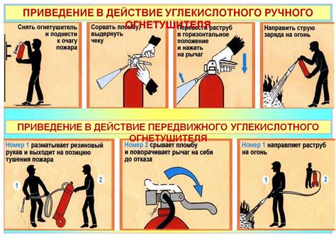 Последовательность действий по пользованию любым огнетушителем подробно ...