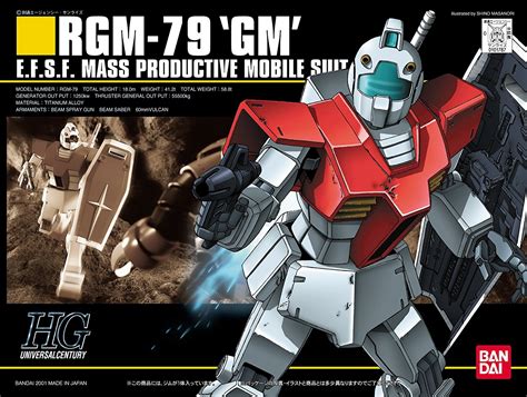 hguc rgm  gm gunpla wiki fandom