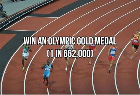 What Are The Odds? (20 pics) - Izismile.com