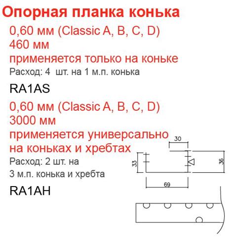 Опорная планка конька перфорированная 0,6мм RA1AS460 - Фасонные изделия ...