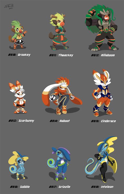 Pokemon Sword And Shield Gba 4
