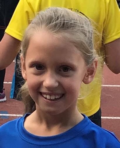 Milana Borisova (andre555) profile | Padlet