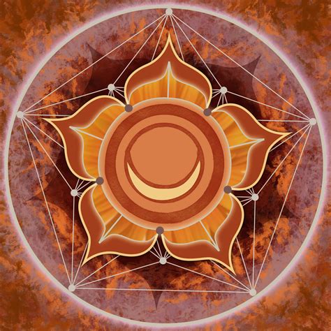 Sacral Chakra Art | Print | Orange Color Palette | Benjamin Moore Paint