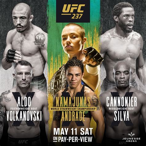 UFC 237 Live Stream: How To Watch UFC 237 Brazil On ESPN+ Featuring ...