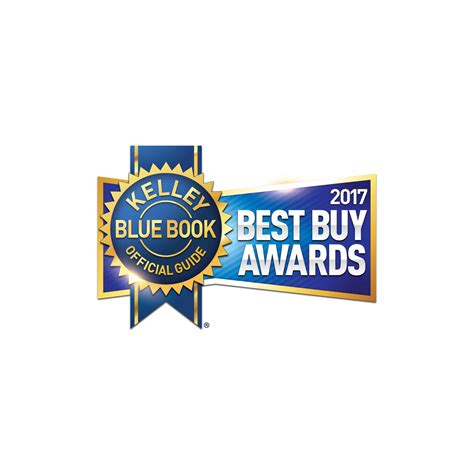The Motorcycle Kelley Blue Book Glitch Everyone's Exploiting