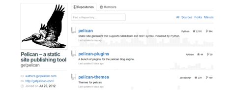 How I setup Pelican - terriyu@/media/blog